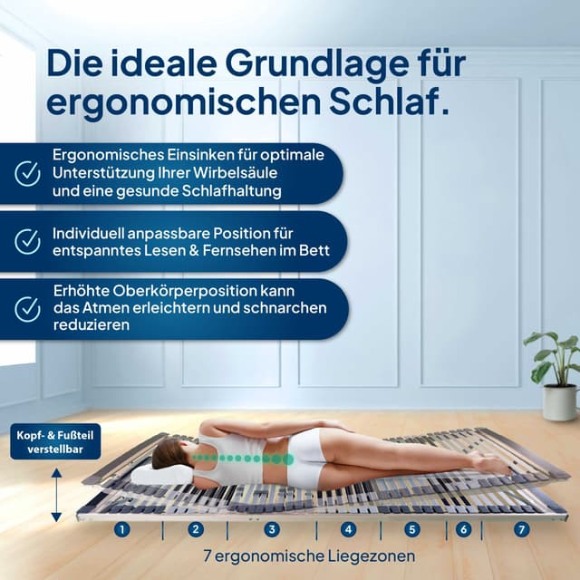 AM Qualitätsmatratzen Ergonomischer 7-Zonen Lattenrost Fertig Montiert