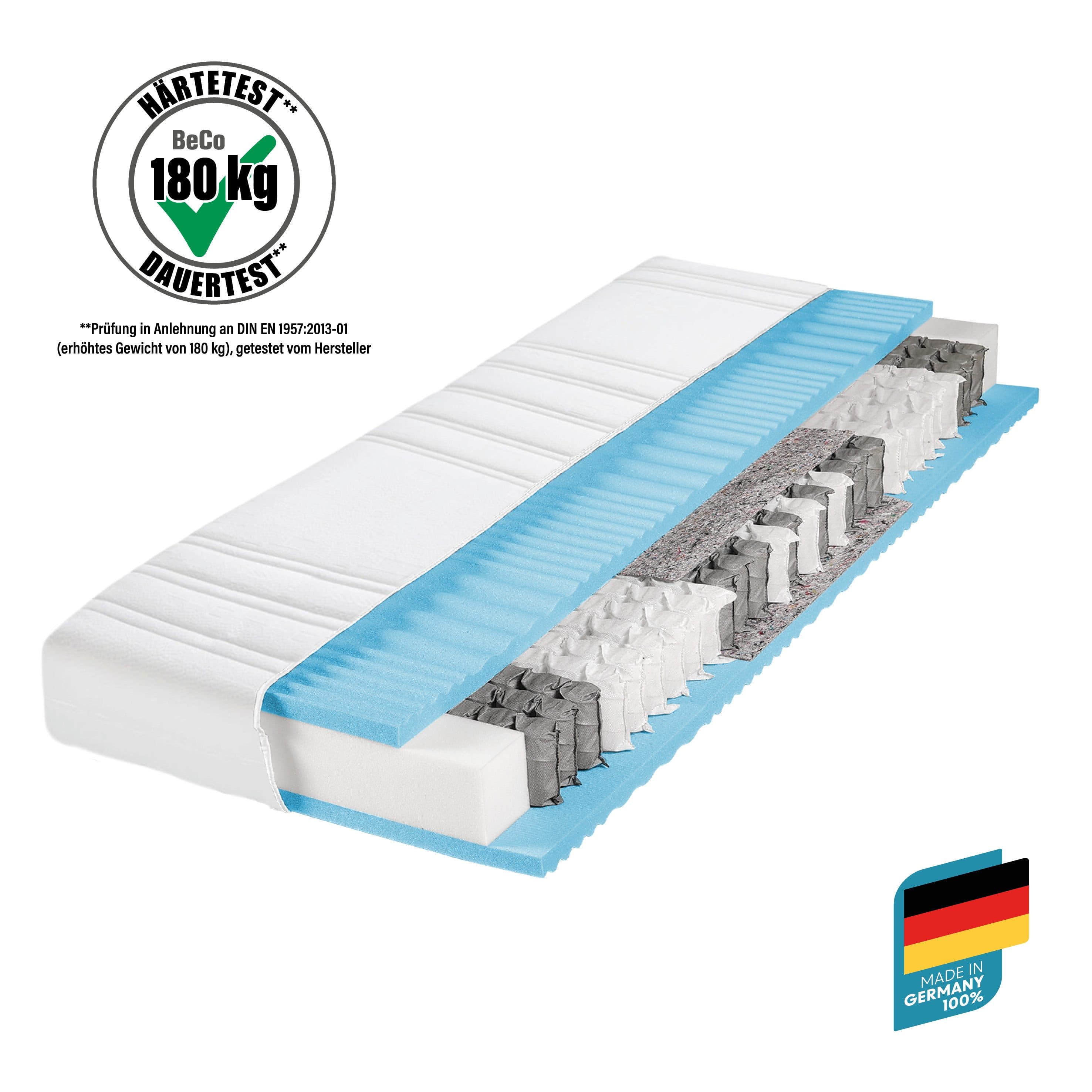 BECO BodyMax Taschenfederkernmatratze Weiß 7-Zonen - Bild 2