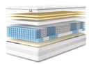 CHICASA Taschenfederkernmatratze 7 Zonen Wendbar H3 H4 Bild 2