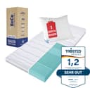 BeCo Mona Basic Komfortschaummatratze 7 Zonen 14 cm Höhe Bild 2