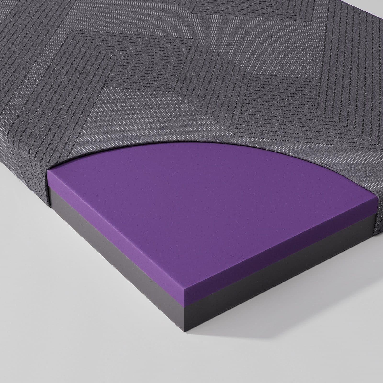 CHICASA Gel-Topper 7-Zonen H2 H3 8 cm Atmungsaktiv