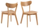 designimpex Esszimmerstuhl Roxy Echtholzfurnier Bild 2