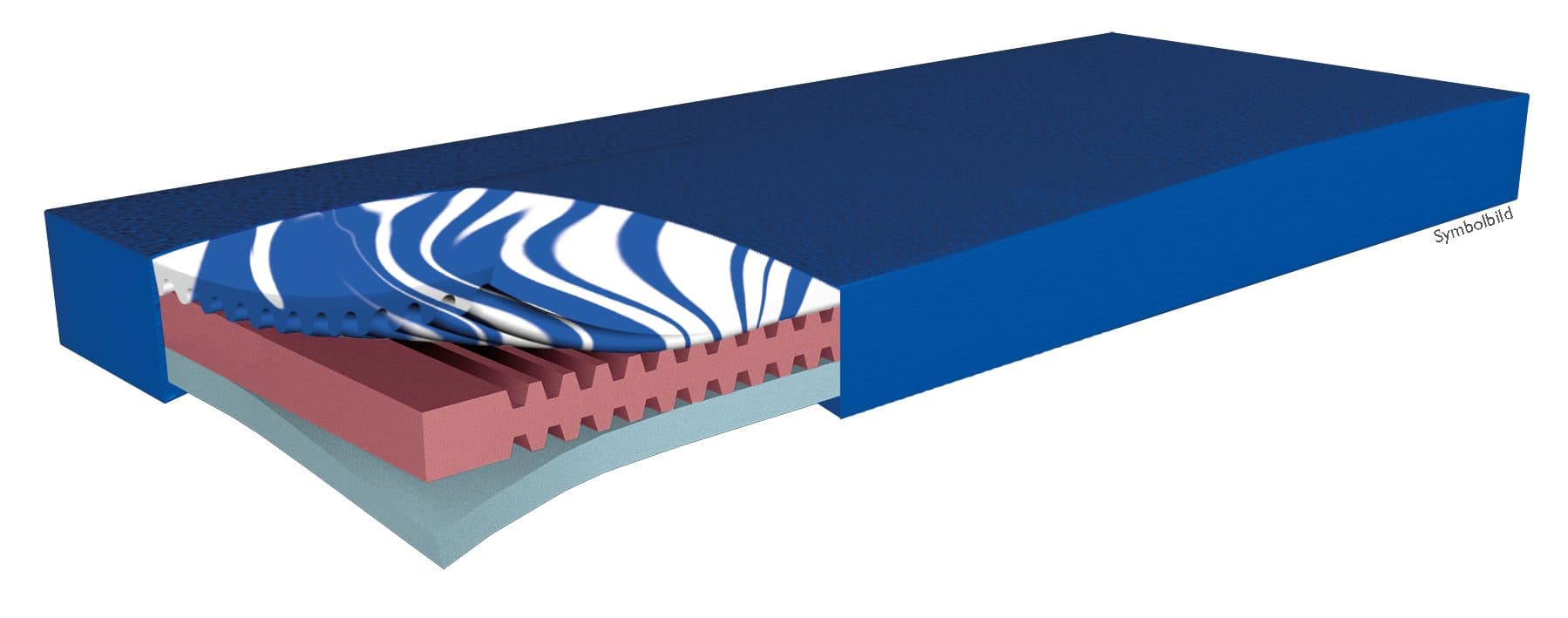 Funke Medical Hyper Foam GEL Dekubitustherapie-Matratze 15 cm