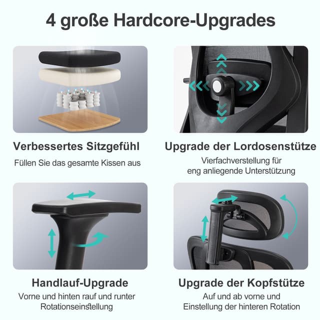 FOXSPORT Bürostuhl mit Armlehne, Kopfstütze & Lendenwirbelstütze - Ergonomisch, 360° drehbar