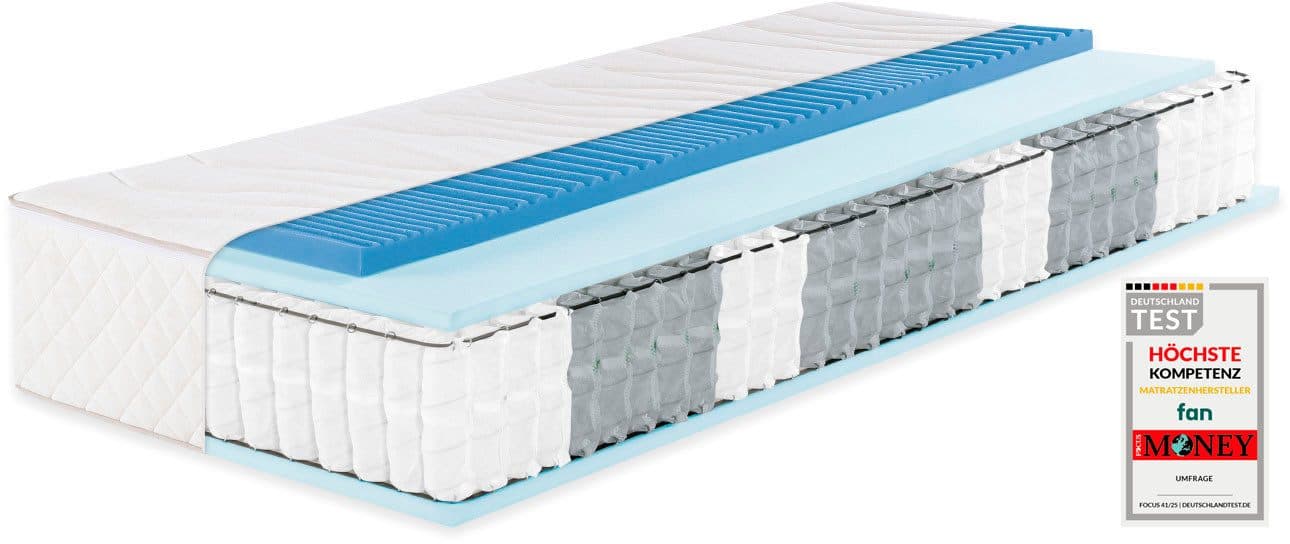 FAN Sleep Spring Pro Boxspringmatratze mit Thermogel-Topper Weiß - Bild 2