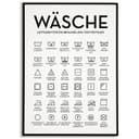 Tigerlino Poster Wäsche Pflegesymbole Wandbild Hauswirtschaftsraum Wanddeko Bild 2