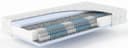 Hn8 Schlafsysteme Dream TA 1000 Taschenfederkernmatratze 7-Zonen Weiß Bild 2