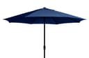 Madison Sonnenschirm Sumatra Blau 400 cm Kurbelschirm wasserabweisend Bild 2