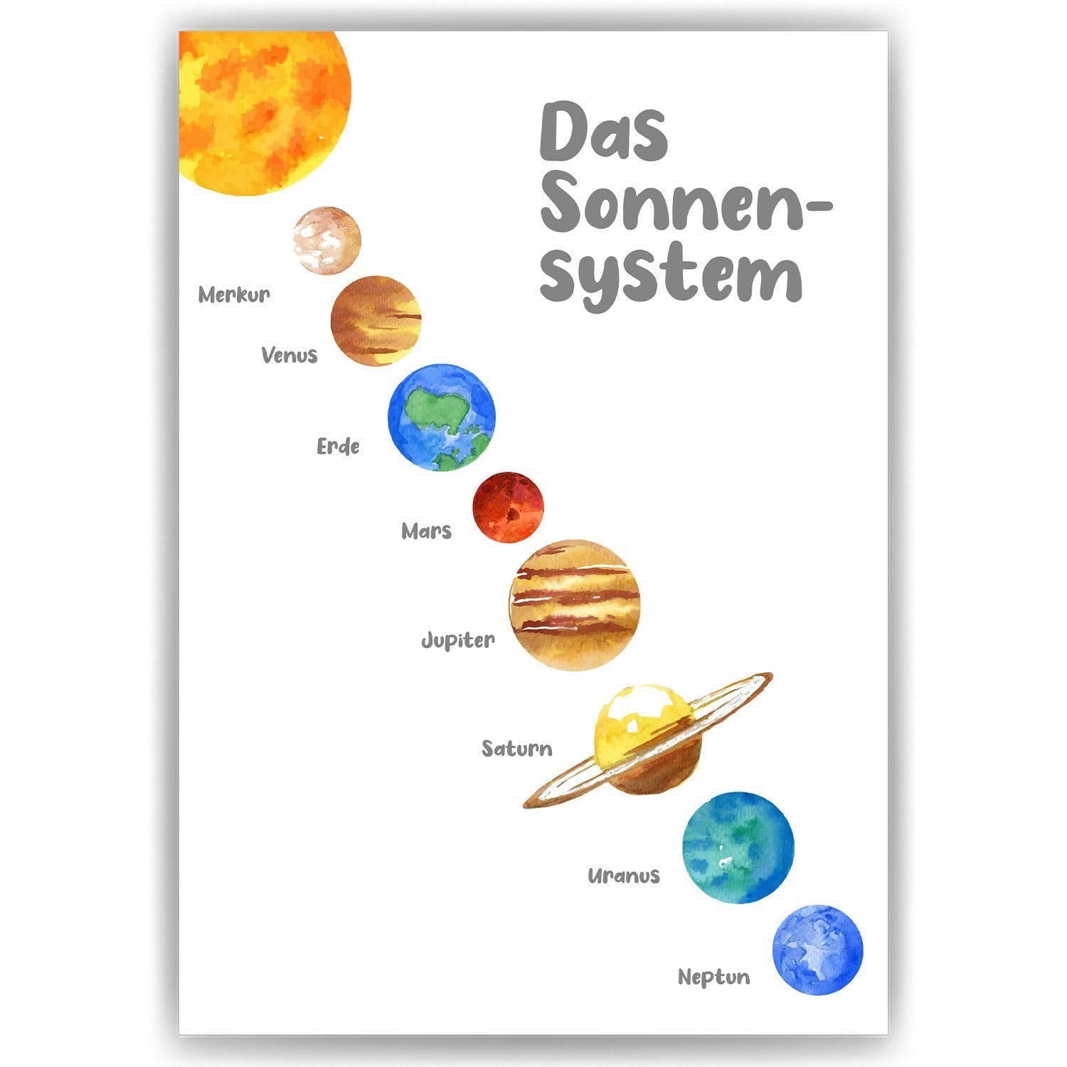 Tigerlino Poster Sonnensystem Lernposter Kinderzimmer Kinderposter - Bild 2