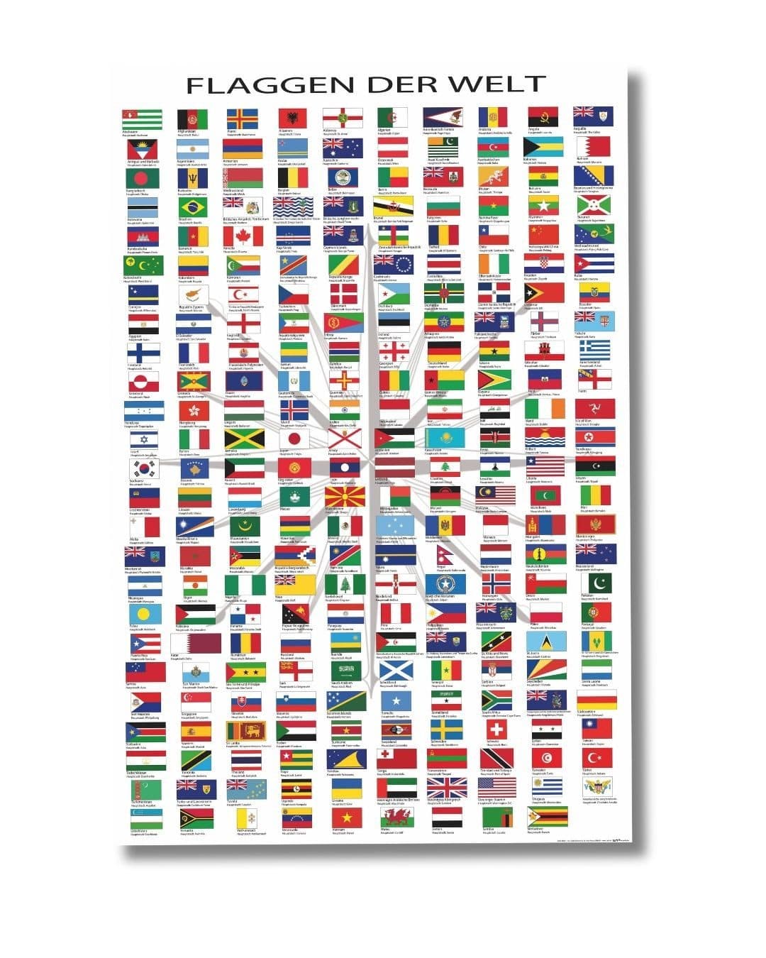 Close Up Poster Flaggen der Welt 61 x 91,5 cm - Bild 2