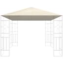 habeig Pavillon-Ersatzdach Beige PVC-Beschichtung 3x3m Bild 2