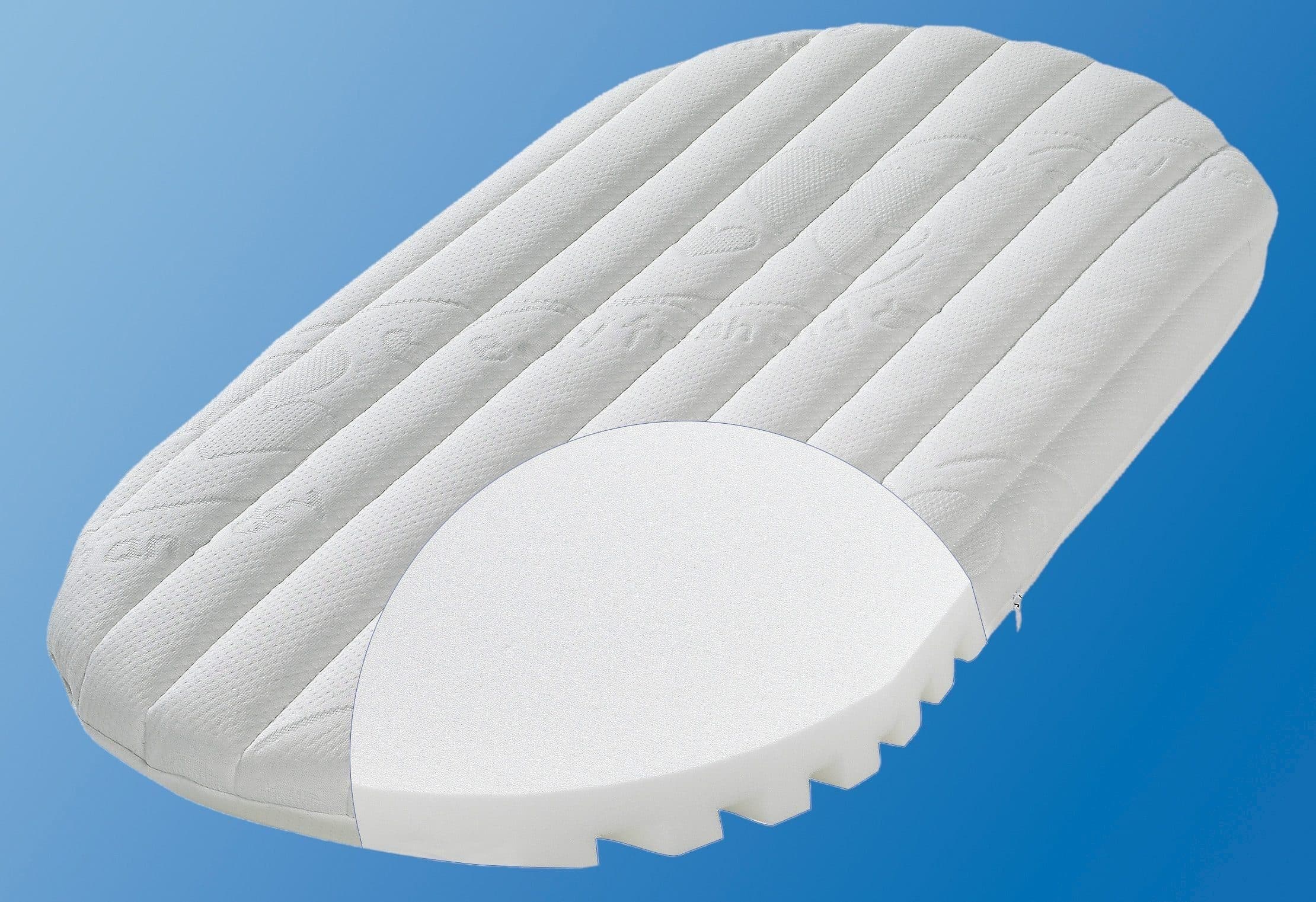 Julius Zöllner Climatix Plus Babymatratze Weiß Allergikergeeignet