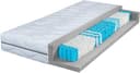 BRECKLE Season Sleep TFK 1000 Taschenfederkernmatratze Weiß Sommer Winter Bild 2