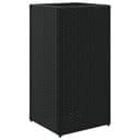 vidaXL Blumentopf Pflanzkübel Schwarz Poly Rattan Bild 2