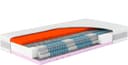 Taschenfederkernmatratze Sleep Balance TFK Wendematratze 2 Härtegrade Hn8 Schlafsysteme Bild 2