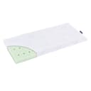 Träumeland Babymatratze Brise Safety 40x90 cm mit TENCEL Bezug Bild 2