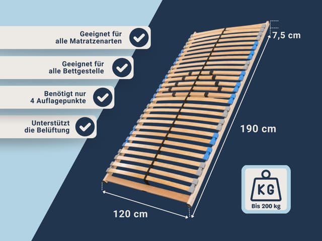 Betten-ABC Lattenrost MaDeRa 7-Zonen-Lattenrost