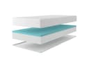 OTTO home Gelschaummatratze Kniven H2-H4 Ergonomisch Allergiker Bild 2