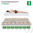 Schlaftroll ErgoFlex Lattenrost 90x200, 140x200 Manuell Verstellbares Kopfteil Bild 2