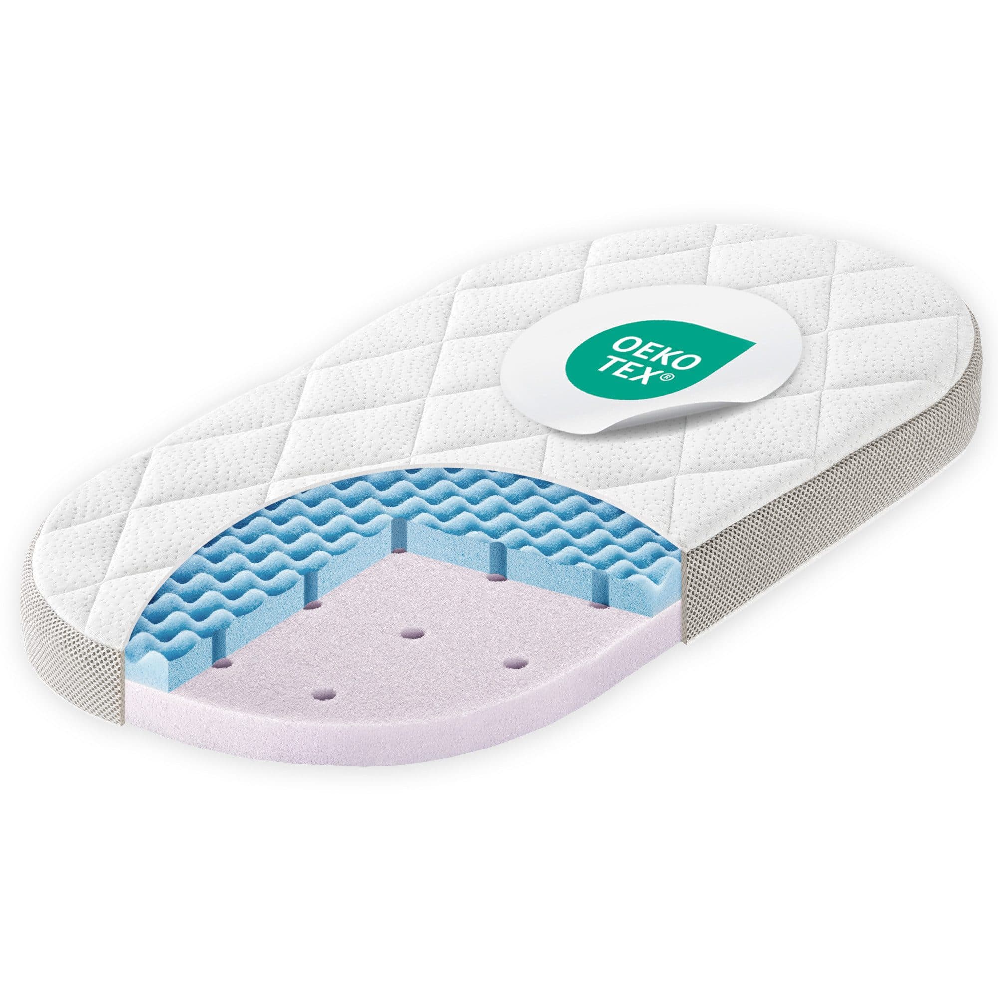Julius Zöllner Babymatratze Dr. Lübbe Premium mit Kaltschaum & Tencel®-Bezug - Bild 2