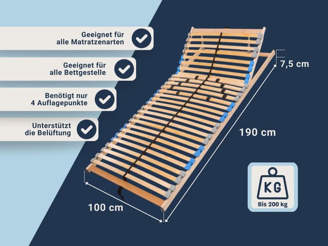 Betten-ABC Lattenrost MaDeRa 7-Zonen-Lattenrost