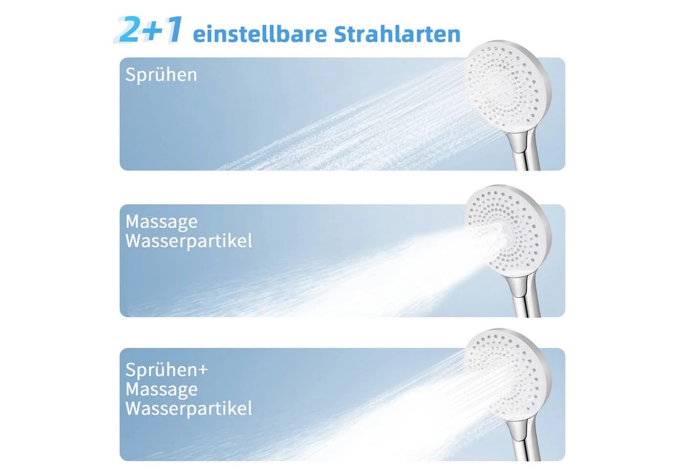ZMH Handbrause 1,5m Schlauch Schwarz/Nickel 3 Strahlenden - Bild 5