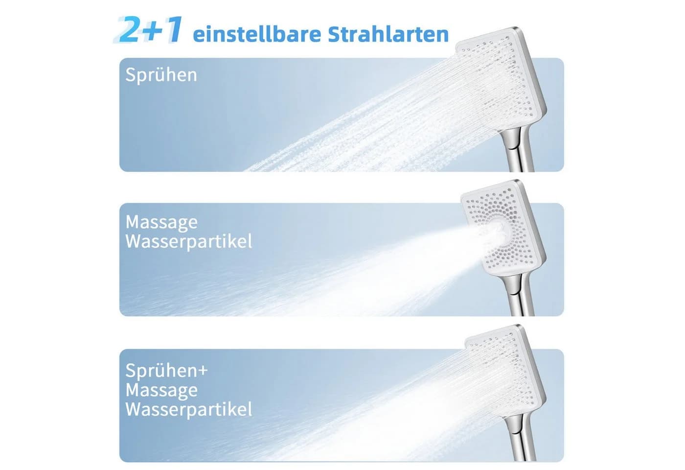 ZMH Handbrause 3-tlg. Schwarz/Nickel 1,5 m Schlauch