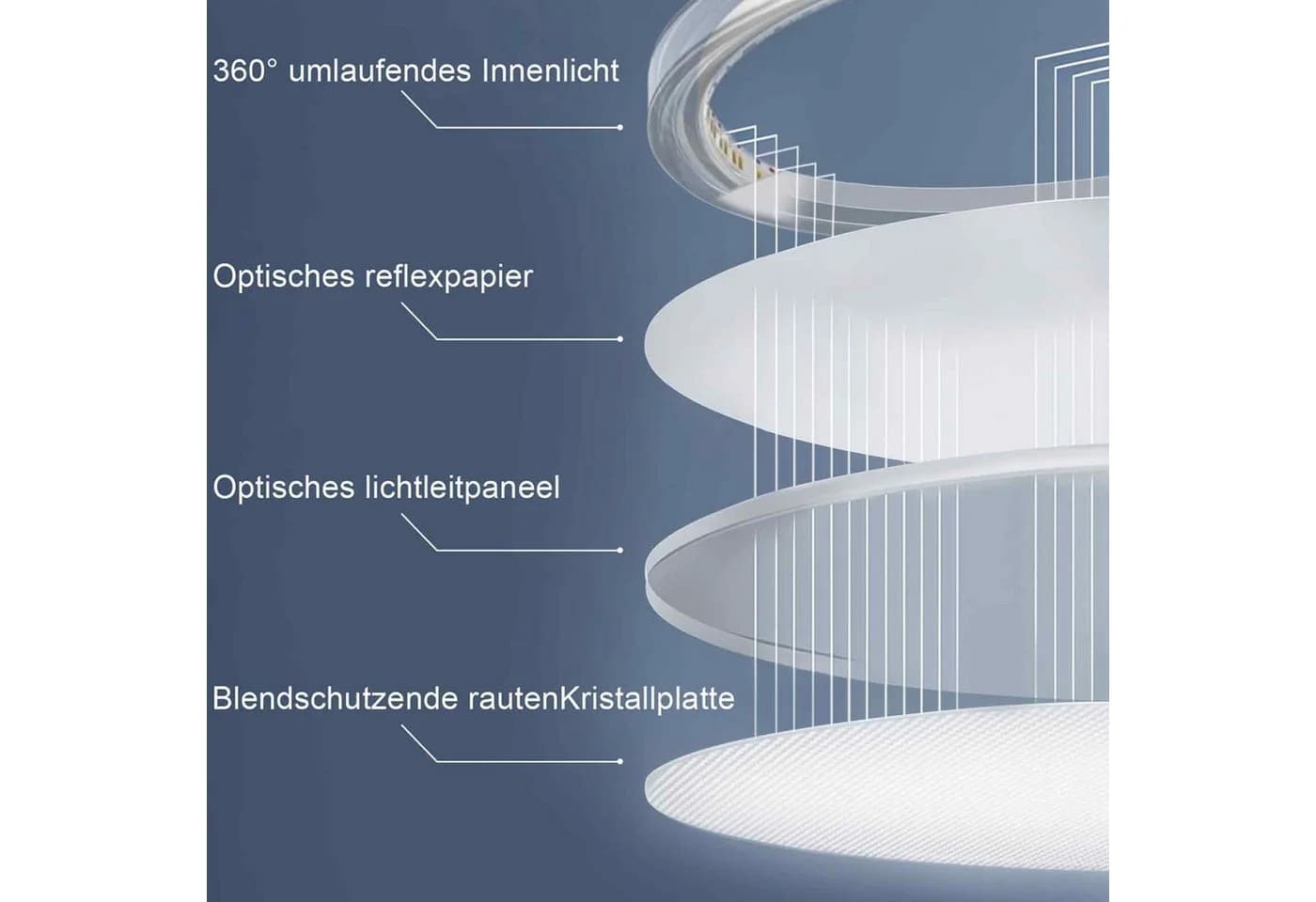 ZMH LED Deckenleuchte Modern Schwarz Warmweiß - Bild 4