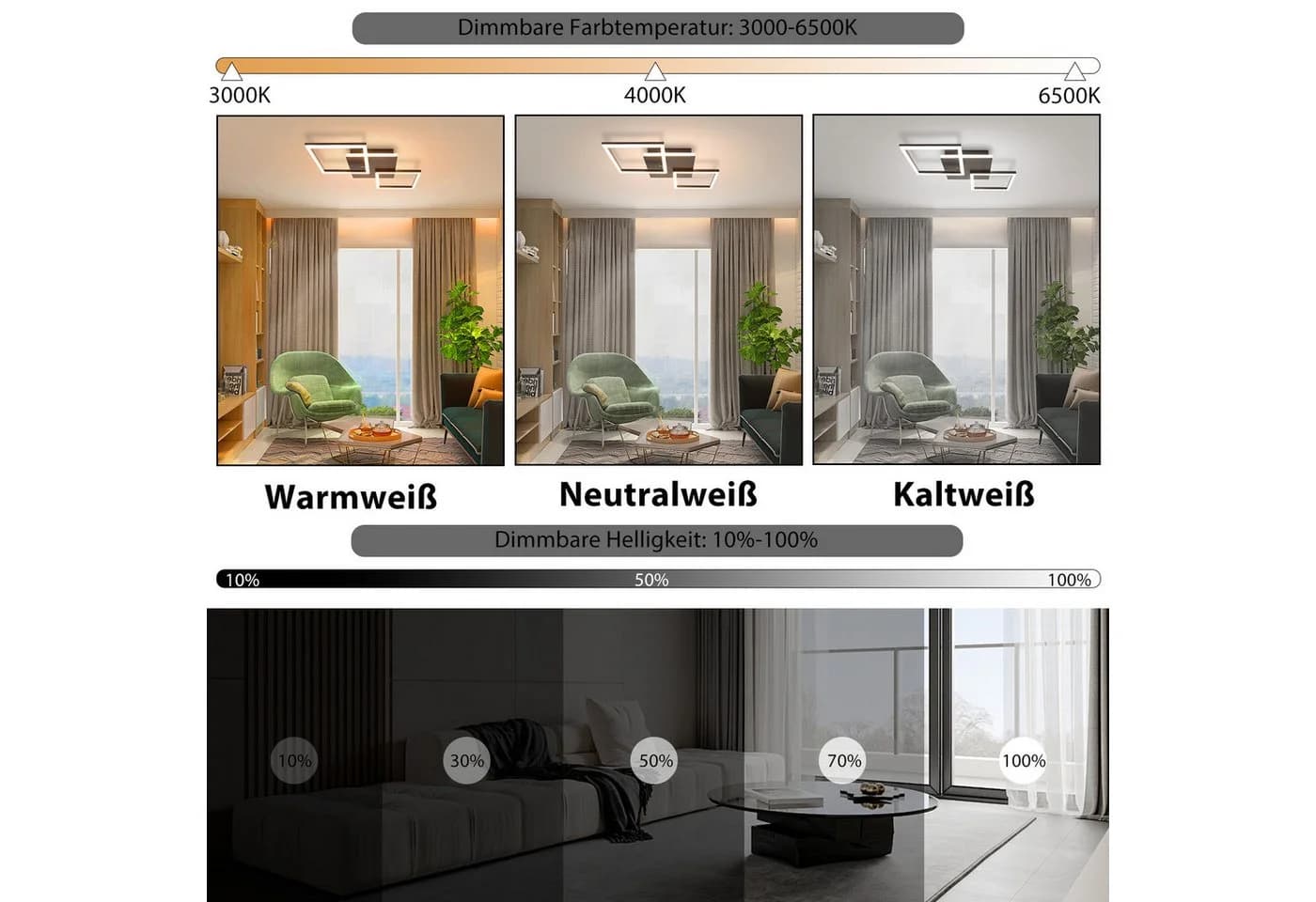 Nettlife LED Deckenleuchte Wohnzimmer Schwarz Dimmbar Eckig Modern 36W mit Fernbedienung