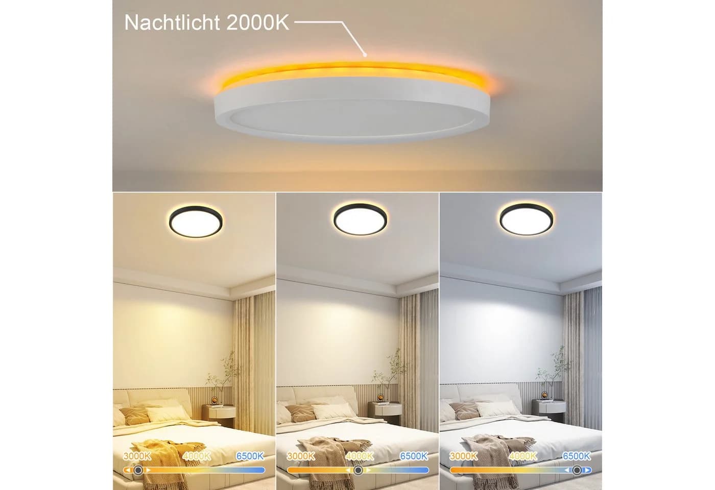 Nettlife LED Deckenleuchte Flach Schwarz Dimmbar mit Fernbedienung