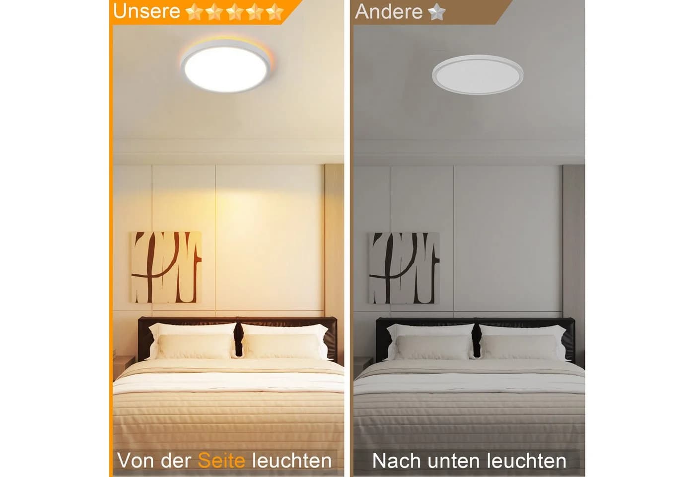 Nettlife LED Deckenleuchte Flach Schwarz Dimmbar mit Fernbedienung - Bild 5