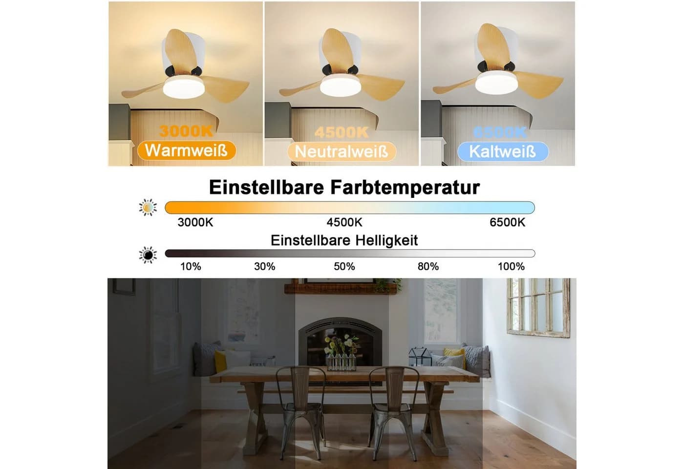 Nettlife Deckenventilator mit LED-Beleuchtung 70cm Weiß 6-Gang Timer - Bild 3