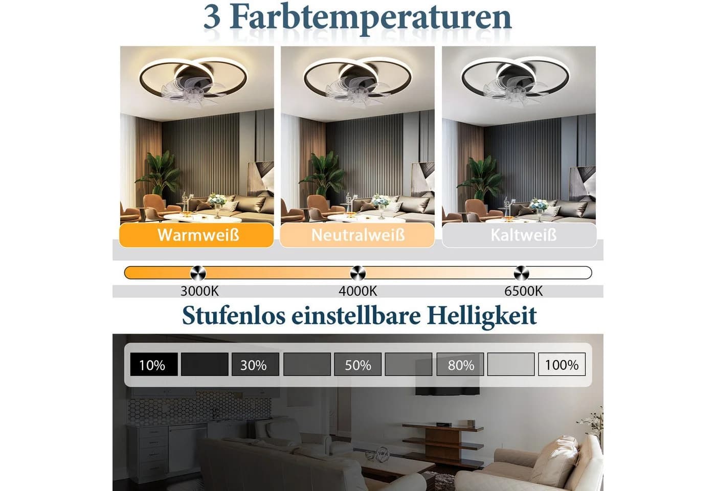 Nettlife Deckenventilator mit LED Licht Schwarz Fernbedienung 36W - Bild 4