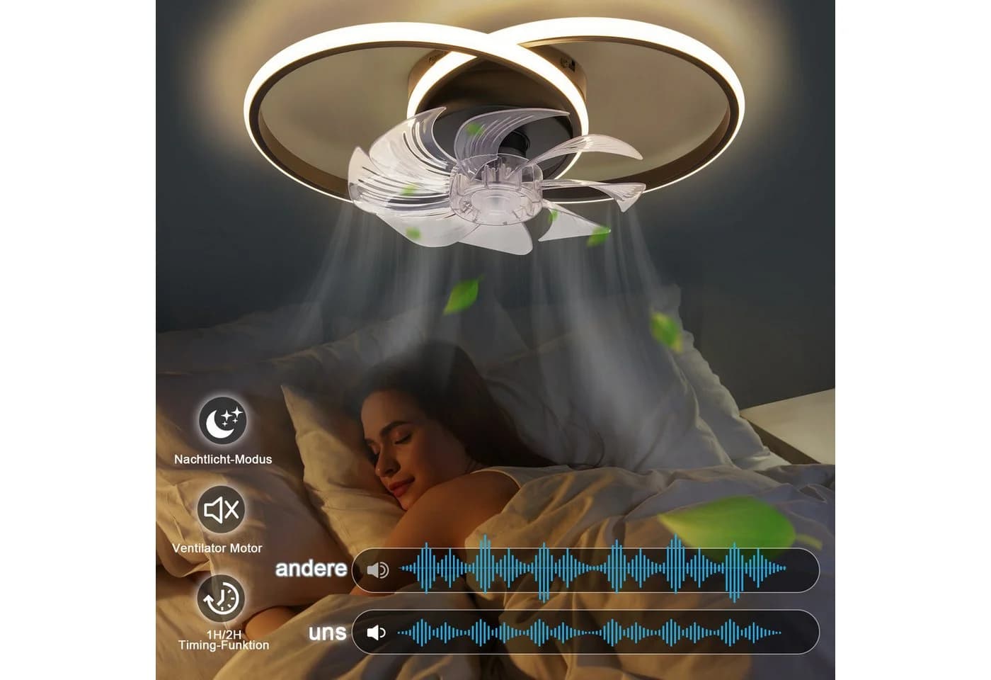Nettlife Deckenventilator mit LED Licht Schwarz Fernbedienung 36W - Bild 5