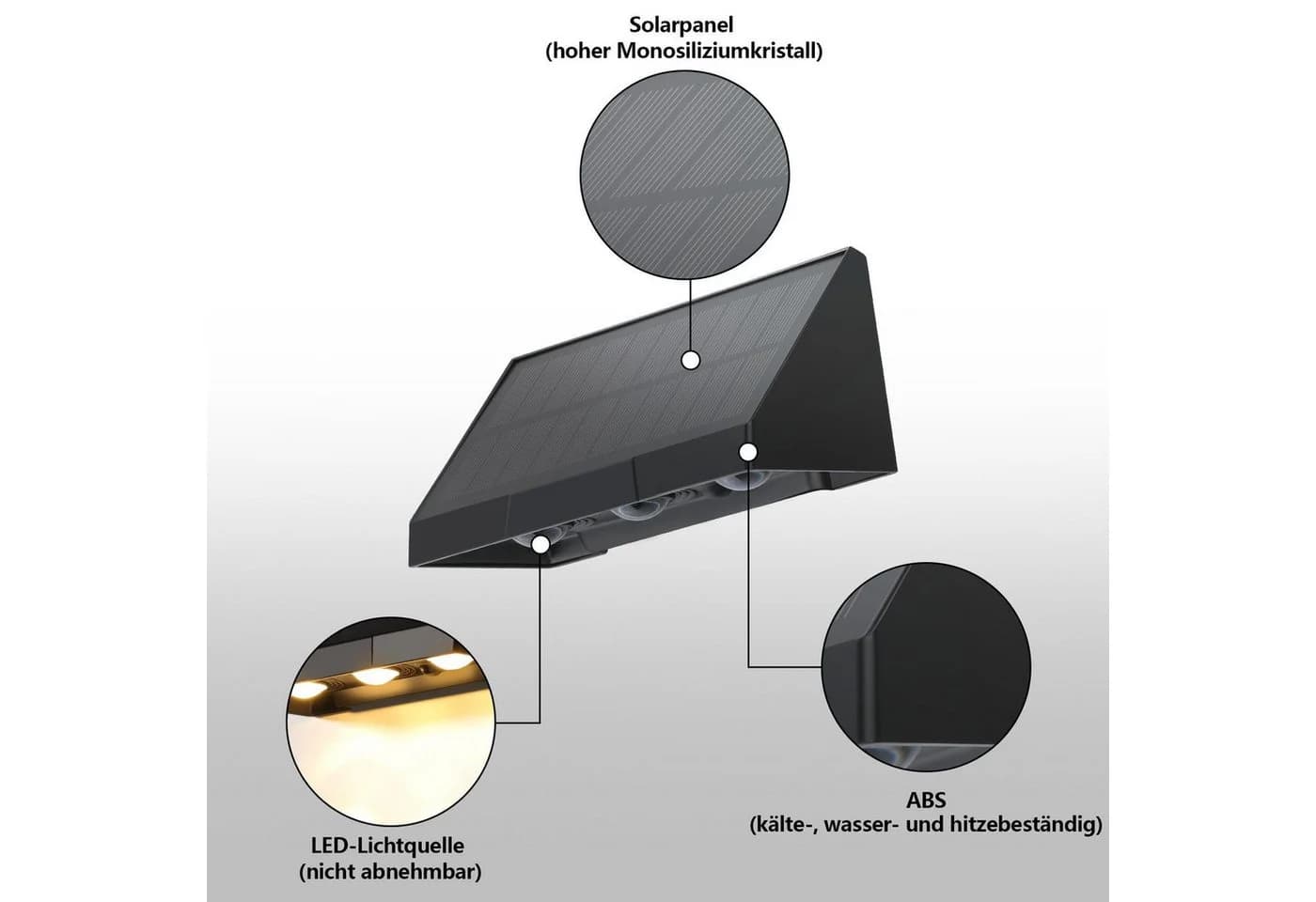 Nettlife LED Außen-Wandleuchte Schwarz 3 LEDs Solarlampe 3000K Warmweiß - Bild 5