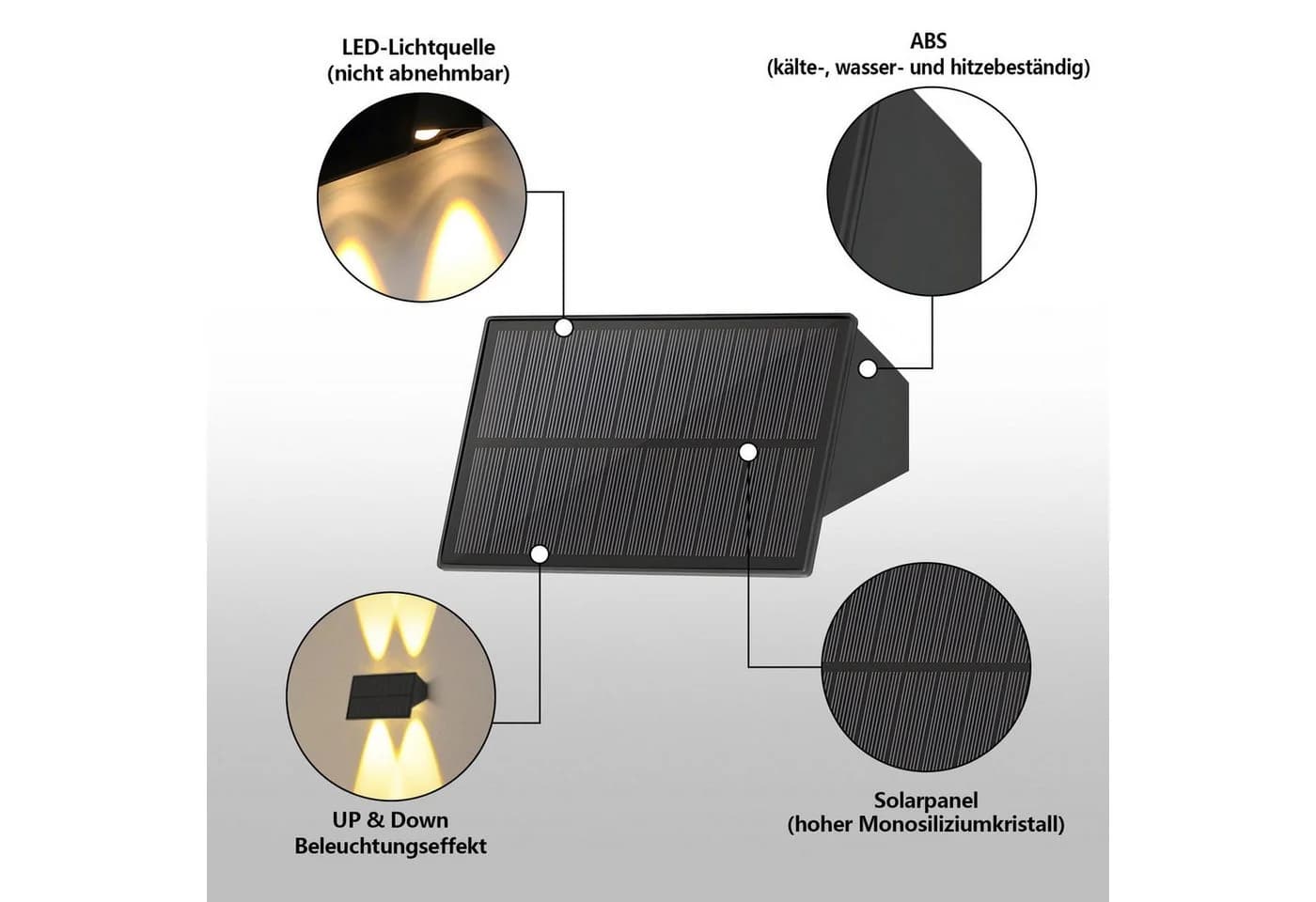Nettlife LED Außen-Wandleuchte Solar 2ER Up Down 3000K Warmweiß - Bild 5