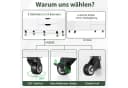 COSTWAY Rollcontainer mit 5 Schubladen Büroschrank mit Rollen Weiß Bild 5