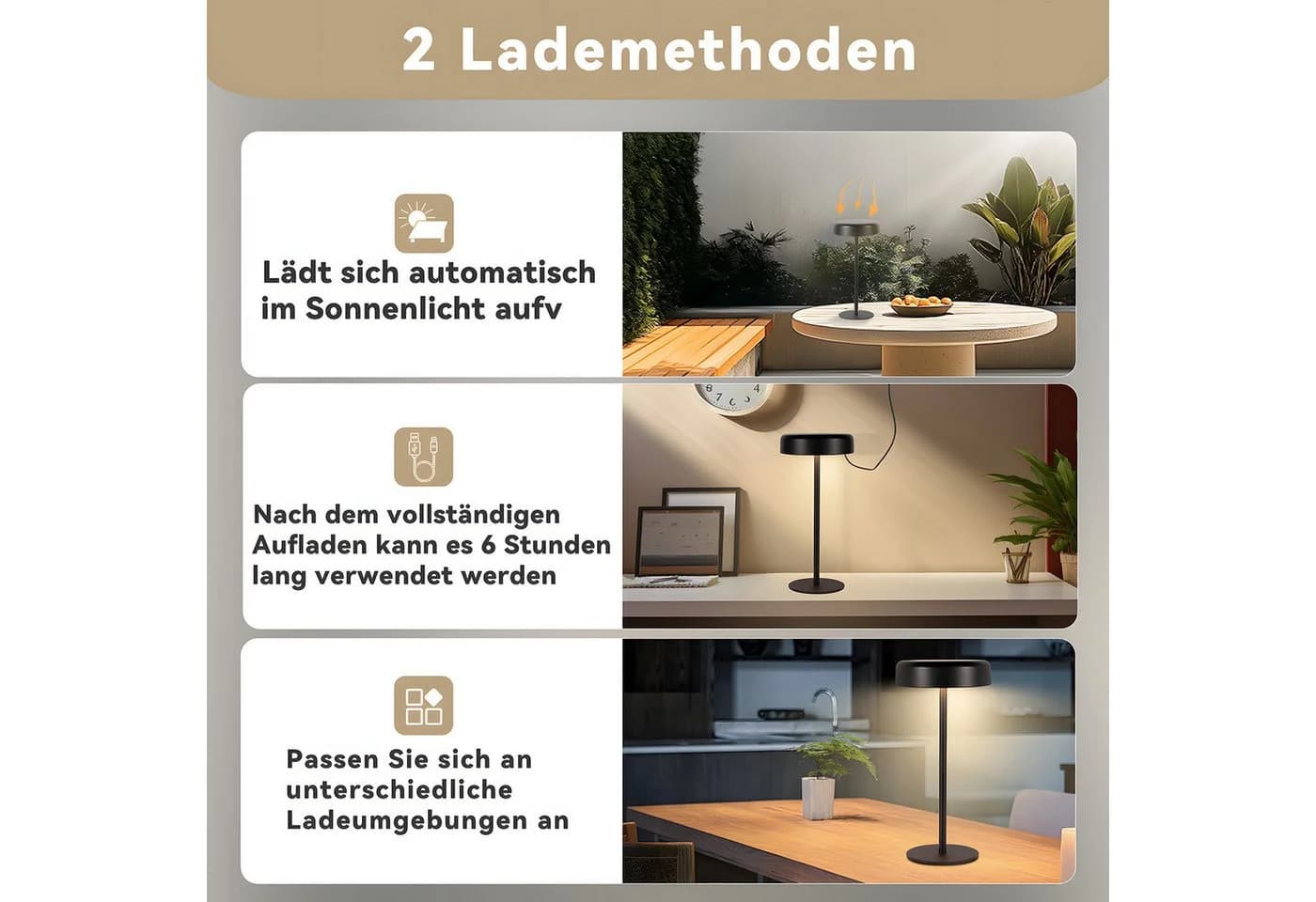 ZMH LED Tischleuchte Kabellos Solar Akku Nachttischlampe Touch Dimmbar 3000-6500K - Bild 5
