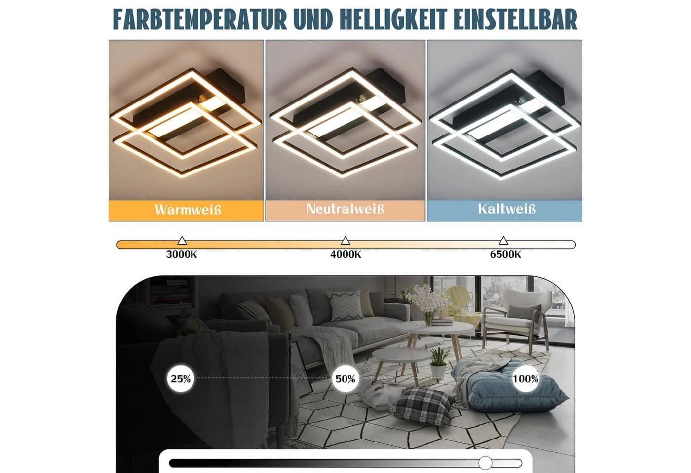 ZMH LED Deckenleuchte Doppelrahmen Schwarz CCT dimmbar mit Fernbedienung