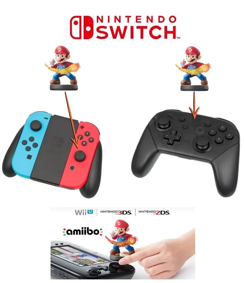 Nintendo amiibo Zelda & Wolkenvogel Loftwing Legend of Zelda Collection Switch - Bild 4