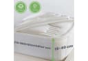 Livessa Matratzenschoner 100% Wasserdicht Milbenresistent Bild 5