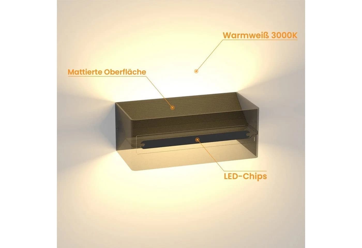 ZMH LED Wandleuchte Schwarz 5W 400lm Metall Außen Innen - Bild 4