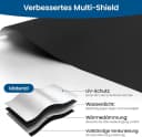 Youyijia Magnetische Verdunkelungsvorhänge 130x145cm Bild 1