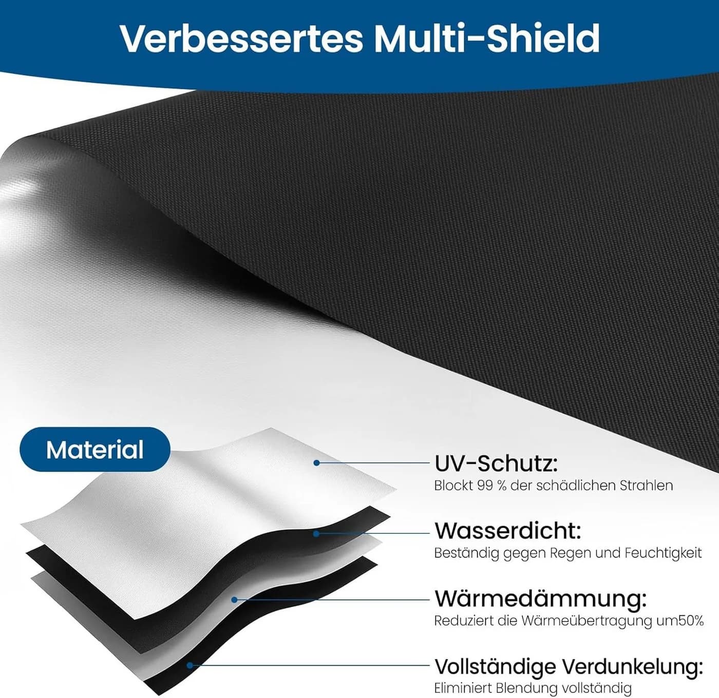 Youyijia Magnetische Verdunkelungsvorhänge 130x145cm