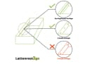 Lattenrost2go FixSTAR 140x190 cm Starr Lattenrost Bild 5