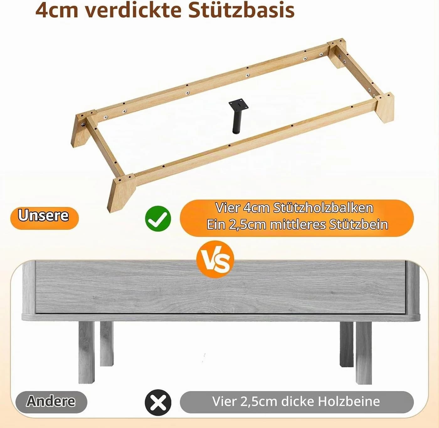VINGLI Kommode 6 Schubladen Eiche Geriffelte Fronten - Bild 4