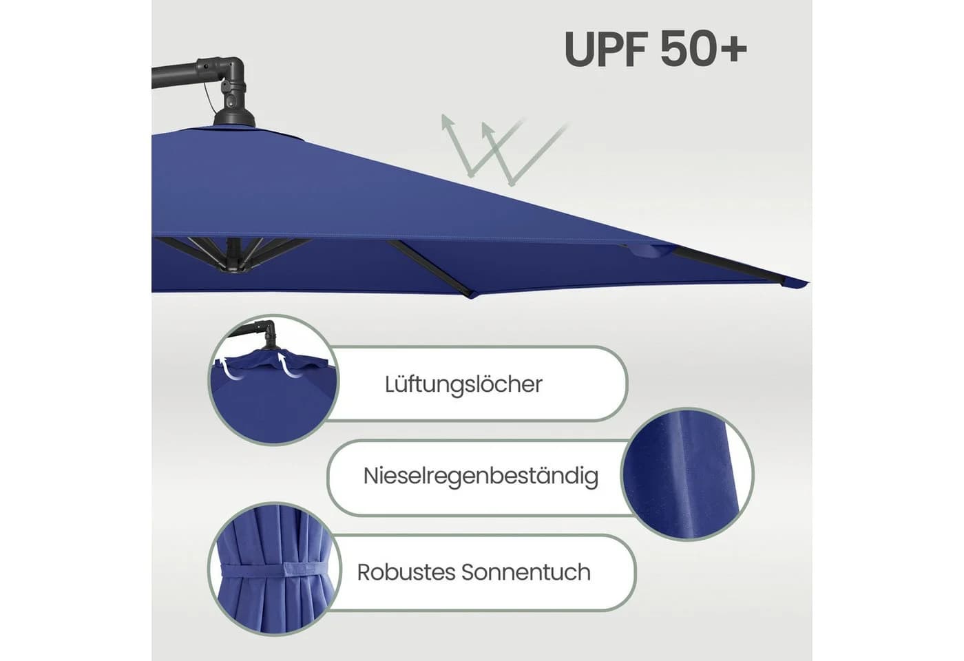 SONGMICS Sonnenschirm 300 cm UV-Schutz UPF 50+ Marineblau - Bild 3