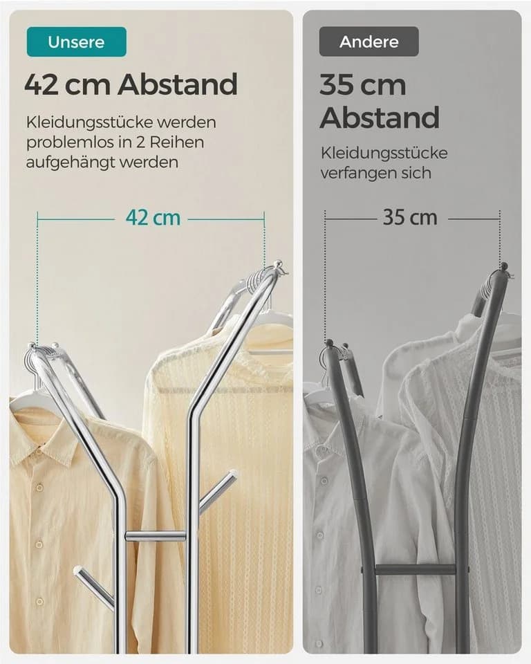 SONGMICS Kleiderständer Garderobenständer auf Rollen 100 kg belastbar - Bild 4