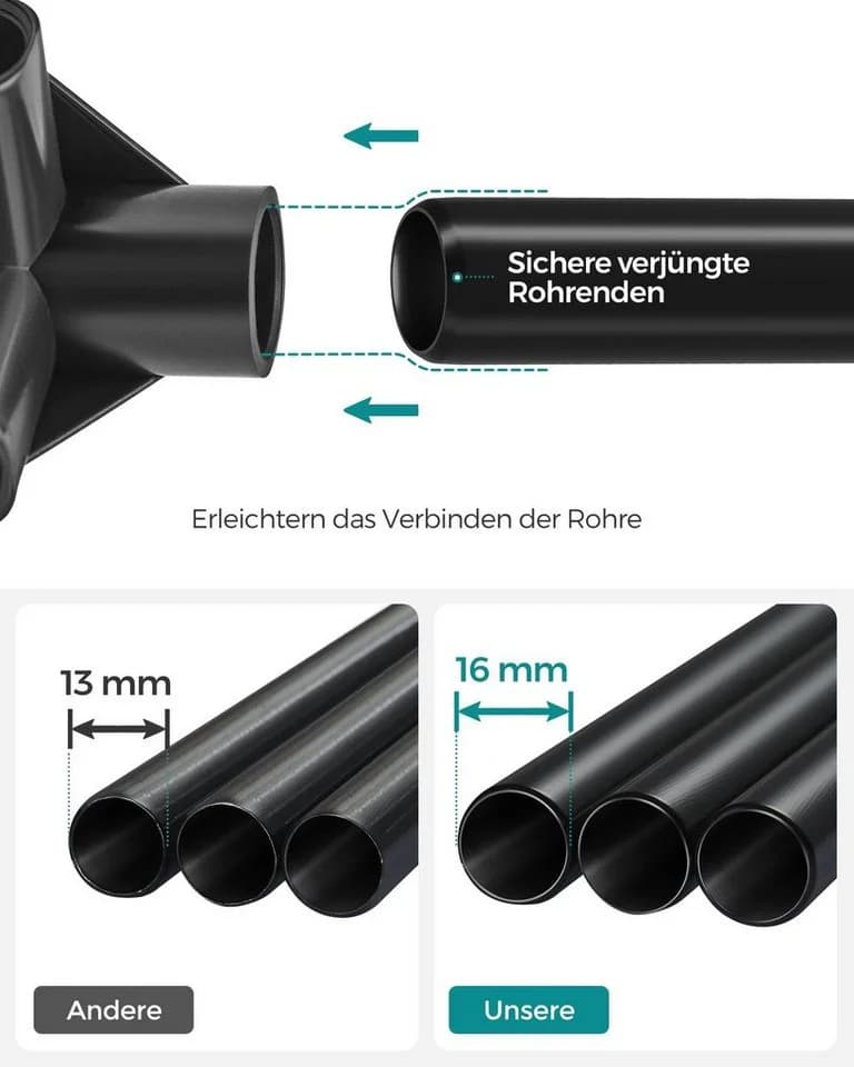 SONGMICS Kleiderschrank Stoffschrank mit Kleiderstange und 12 Ablagen Grau - Bild 4