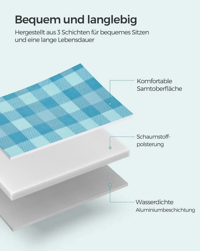 SONGMICS Picknickdecke 200x200cm Wasserdicht - Bild 4